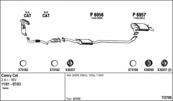 FENNO TO709 Exhaust System